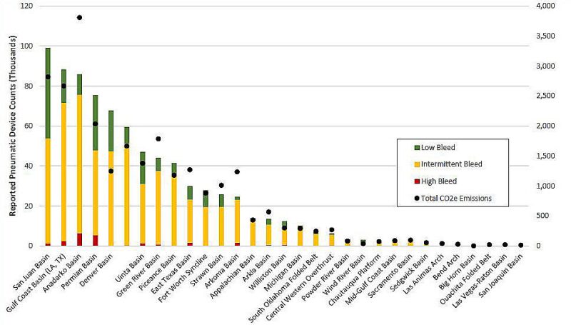 ogf-2017-07-methaneemissions-fig7edited.jpg