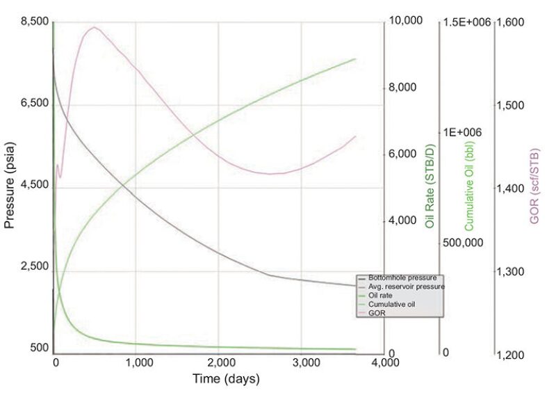 jpt-2014-11-designoptfig1.jpg