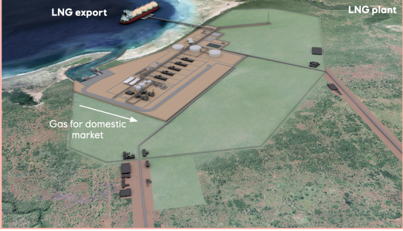 Tanzania LNG render_2.png