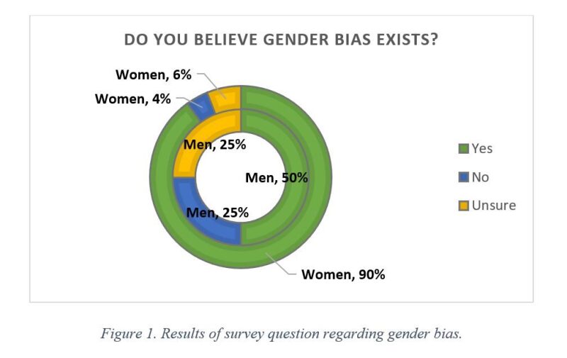 twa-2020-01-win-survey-fig1.jpg