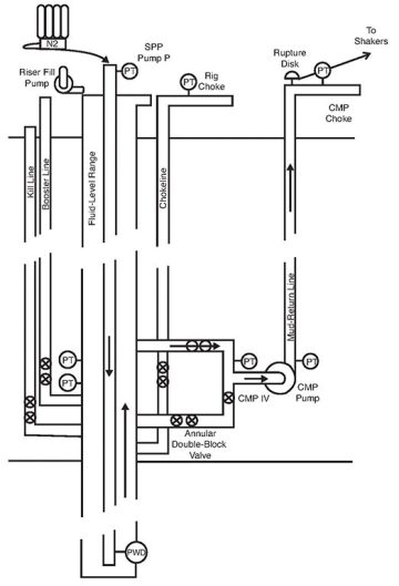 jpt-2014-09-fig1usedynamic.jpg