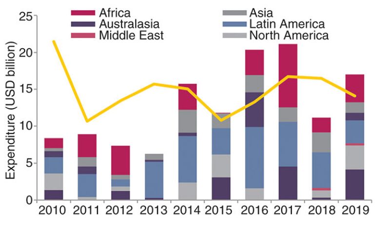 ogf-2015-04-fig1-gmt.jpg