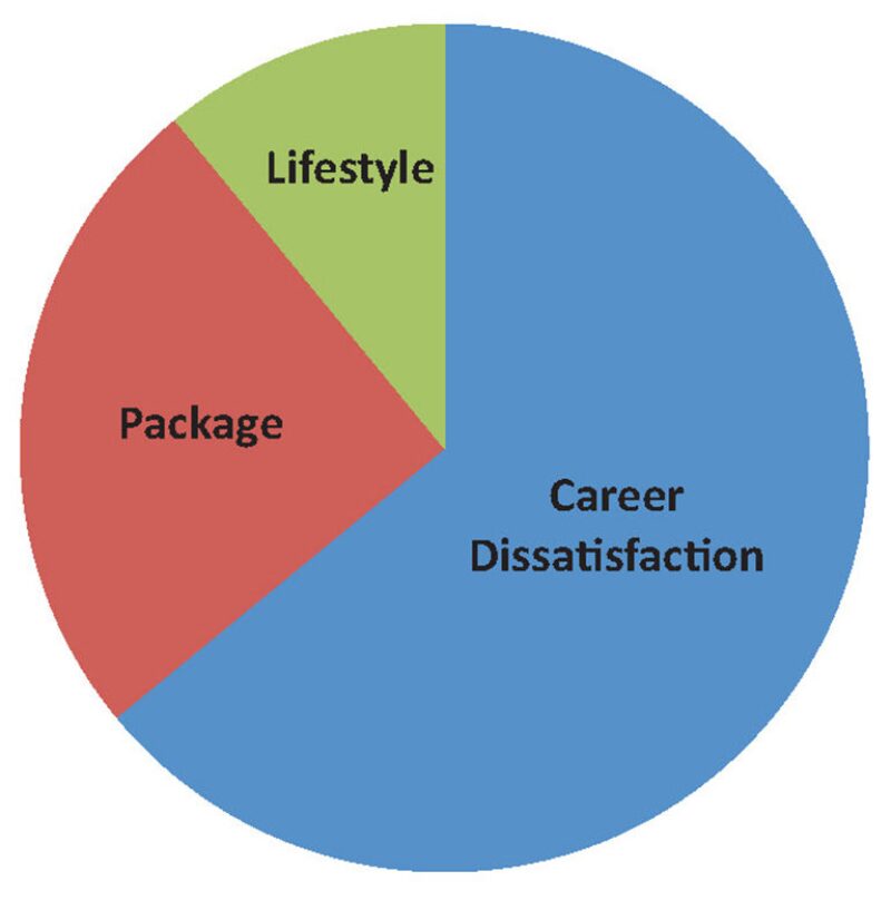 jpt-2014-07-fig4newcontract.jpg