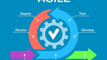 Agile lifecycle. process diagram.