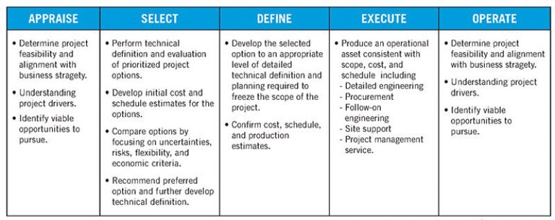 ogf-2015-06-table1facilities.jpg