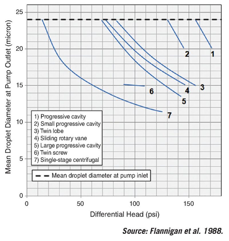 ogf-2016-02-fig4savvy.jpg