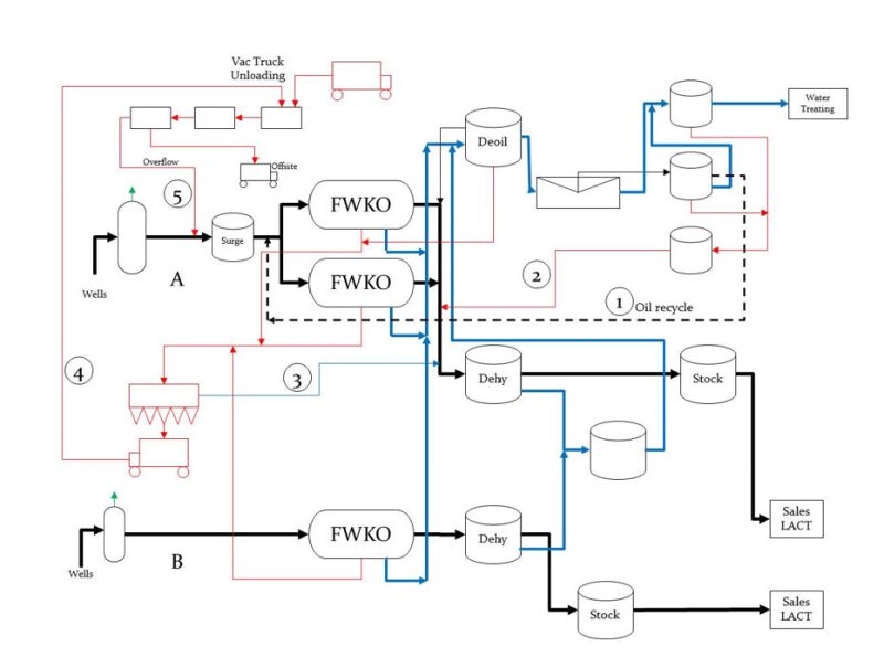 ogf-2018-08-savvy-fig3b.jpg