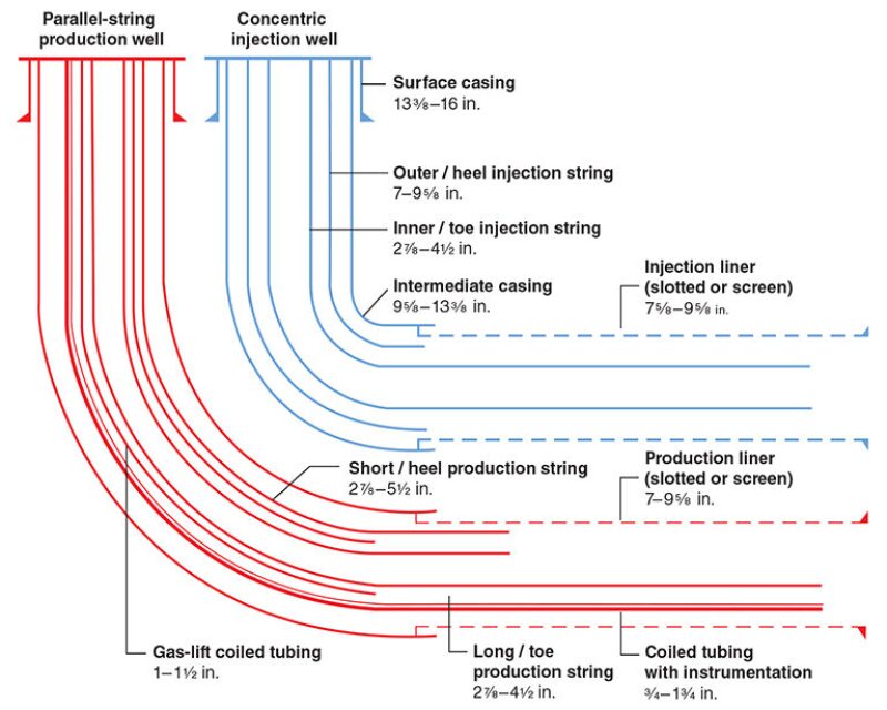 twa-2010-2-fig2tech101.jpg