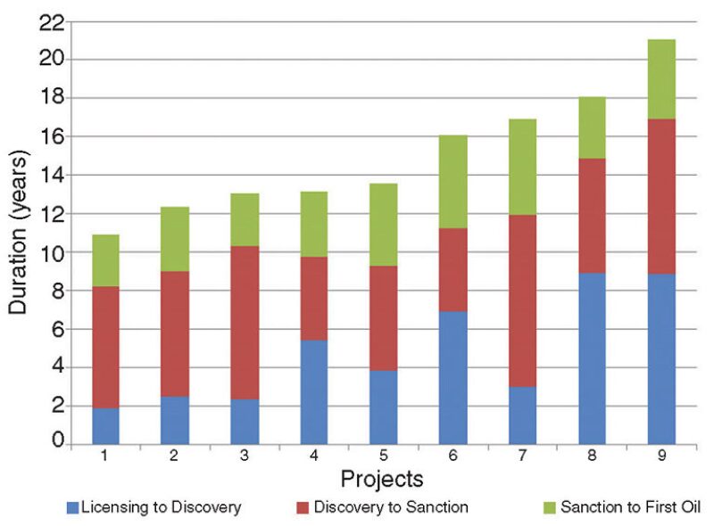 ogf-2015-10-fig1risk.jpg