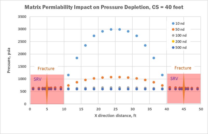 twa-2017-05-clusterspacing-fig5.jpg