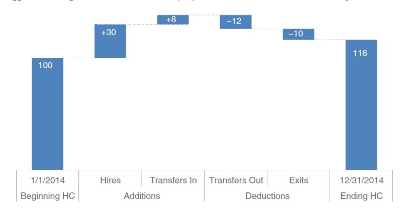 VisualizingData_Fig6.jpg