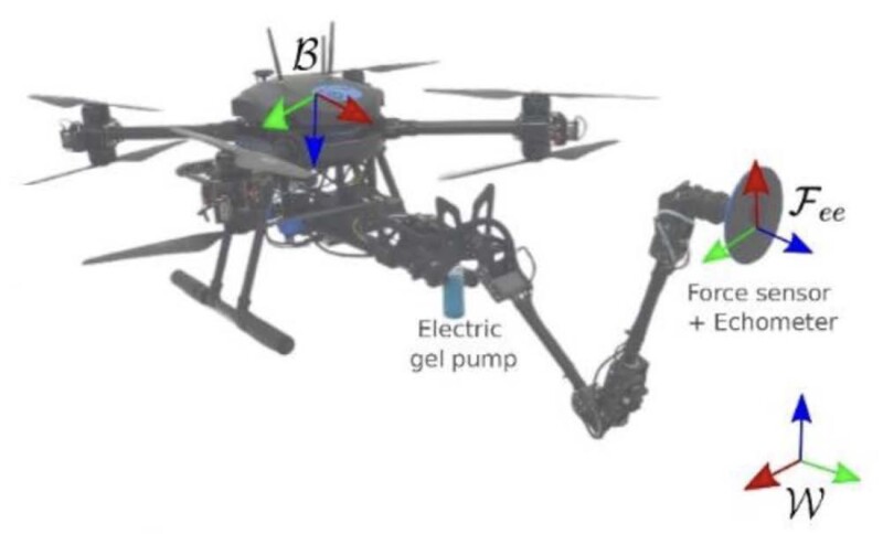 Eni_Drone_Fig1.jpg