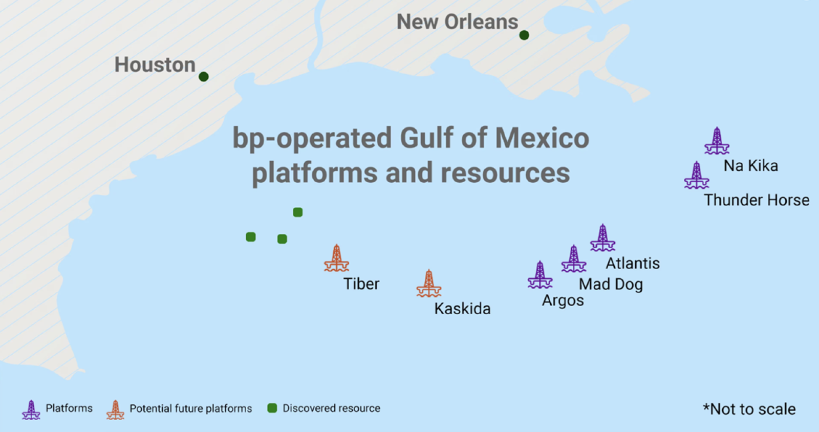 BP OKs 20K-psi Kaskida Project in Gulf of Mexico
