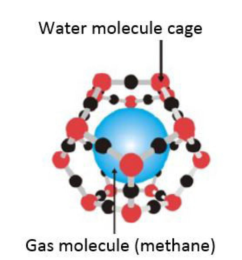 twa-2017-10-hydrates-fig-1.jpg