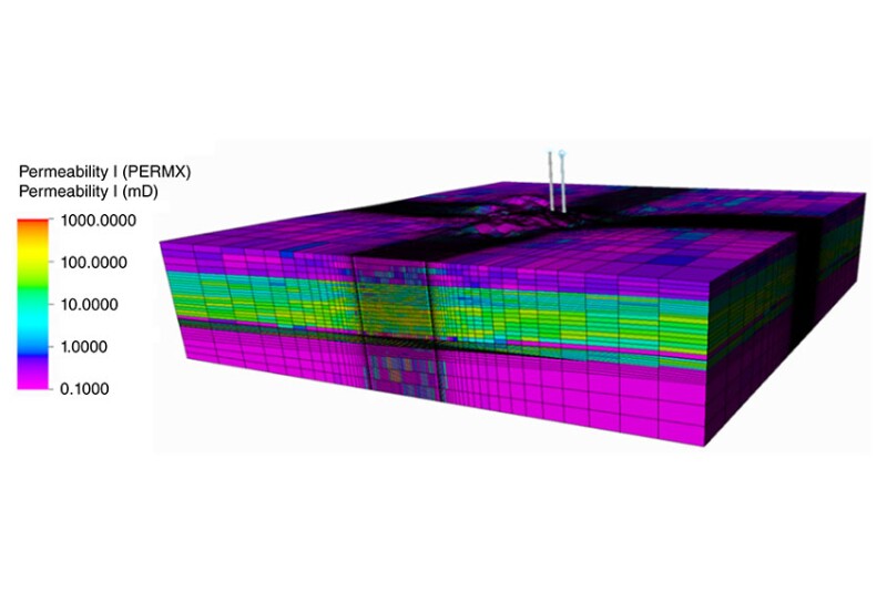 Carbon-Dioxide Plume Tracking