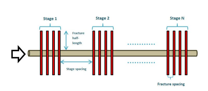 twa-2018-10-stessshadow-fig1.jpg