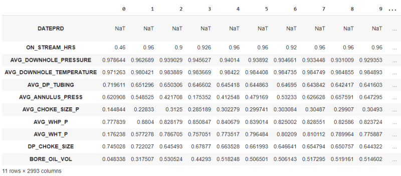 Figure 3 Post-Processing data.png