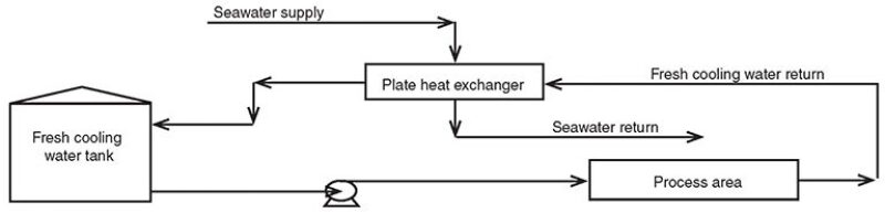 ogf-2014-04-fig1corrosion.jpg