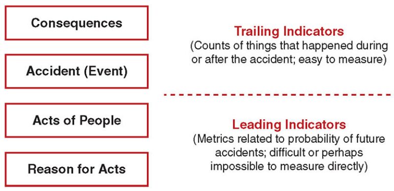 jpt-2013-8-consequencesfig1.jpg