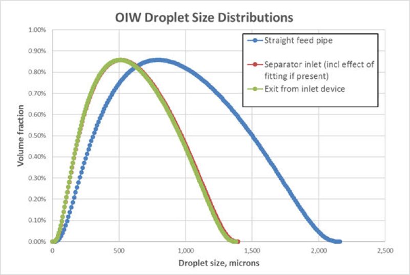 ogf-2017-03-bothamleypart2-fig7.jpg