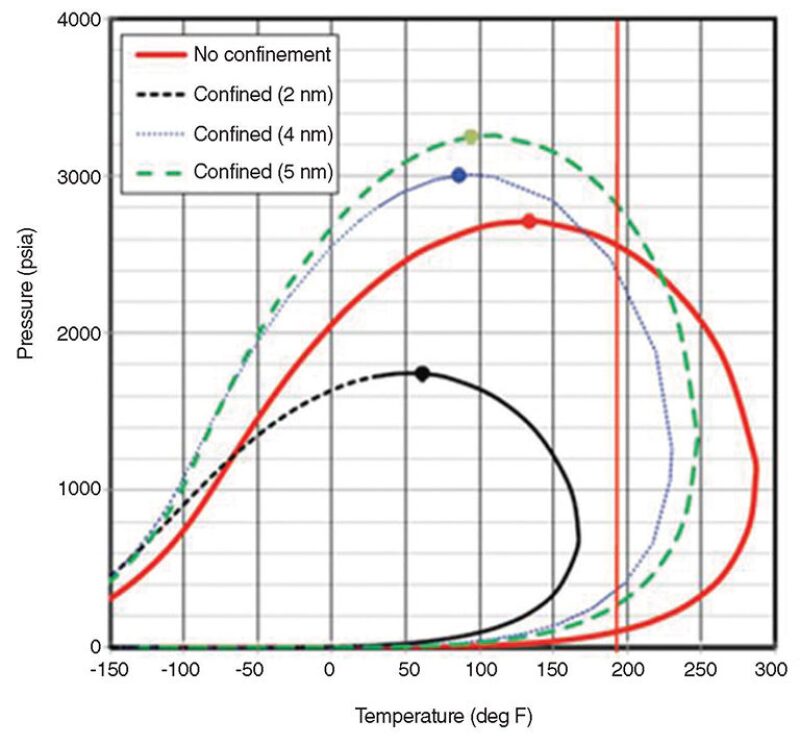 twa-2014-3-fig3academia.jpg