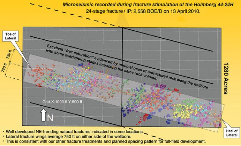 jpt-2013-9-advancementfig3.jpg