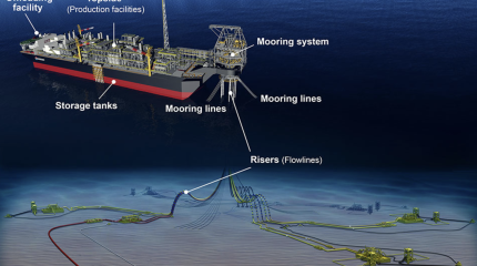 MODEC-FPSO.png