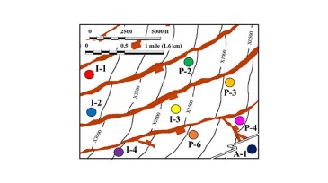 Cartoon structure map of the field, where colored circles representwells, orange lines represent faults, and black lines represent contour lines.