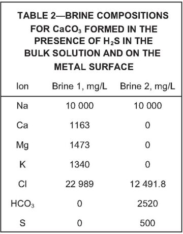 jpt-2014-09-fig2sulfide.jpg