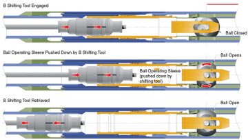 jpt-2014-09-fig2remotely.jpg