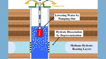 twa-2019-05-methane-hydrates-completion-design-hero1.jpg