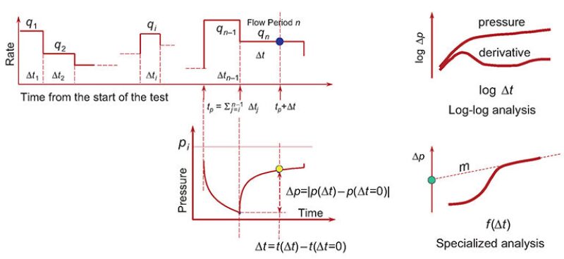 twa-2012-2-fig1tech101.jpg