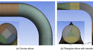 Detail of elbow meshes