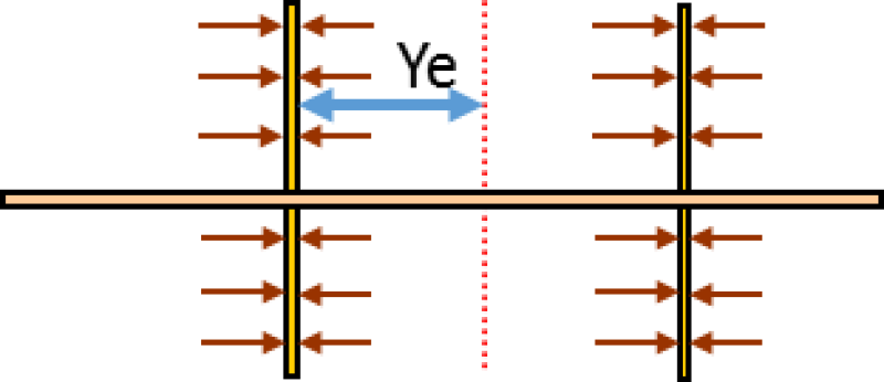 twa-2017-05-clusterspacing-fig4.png