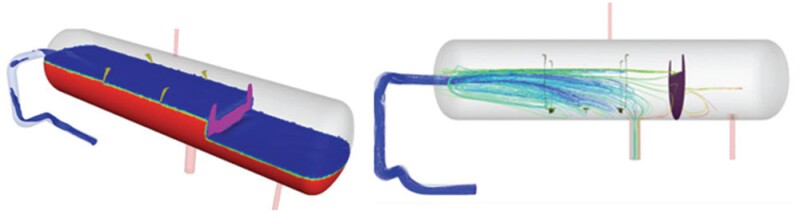 Fig. 6—Isosurface plots (left) do not show the true depth of the problem. Residence time-based fluid pathlines (right) highlighted short circuiting and poor vessel volume utilization. Courtesy of NOV.