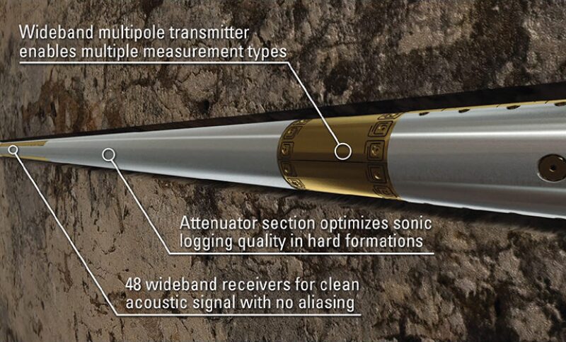 jpt-2013-12-ytsv2-fig1.jpg