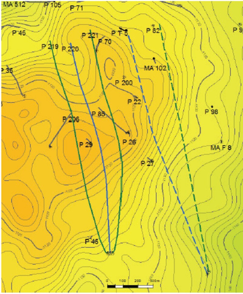 Horizontal polymer pattern.