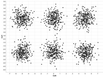 Clusters-Fig1.jpg