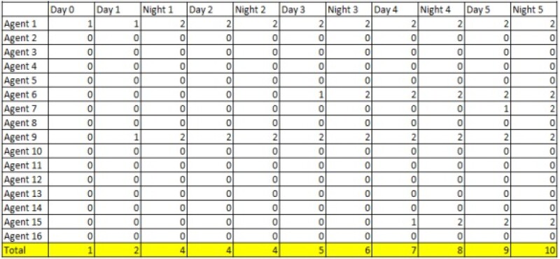 COVID_Table2.jpg