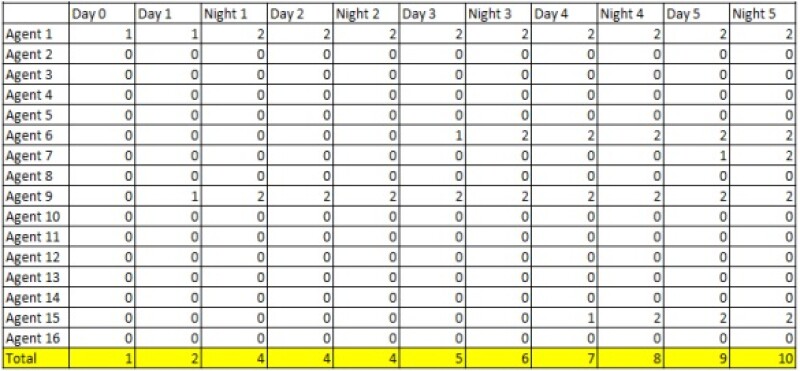 COVID_Table2.jpg