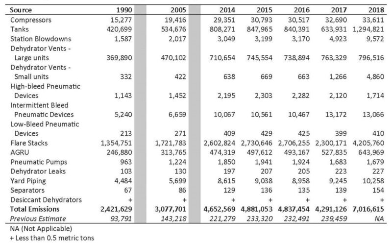 williams-table-3.jpg