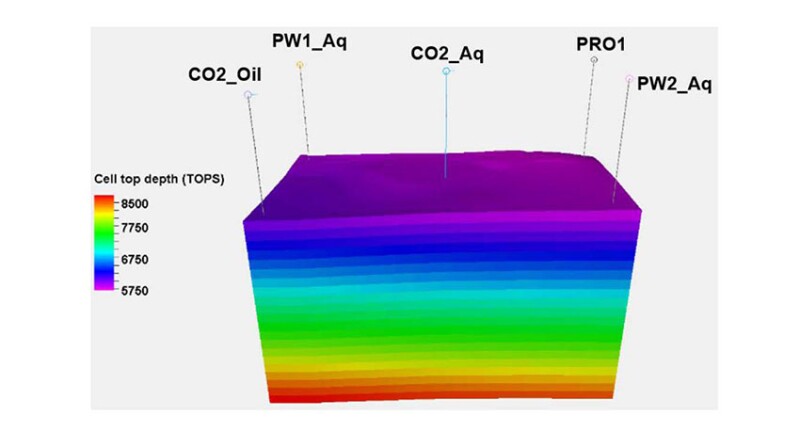 Static model of the reservoir showing the cell top depthalong with the wells distribution in the reservoir and the aquifer..