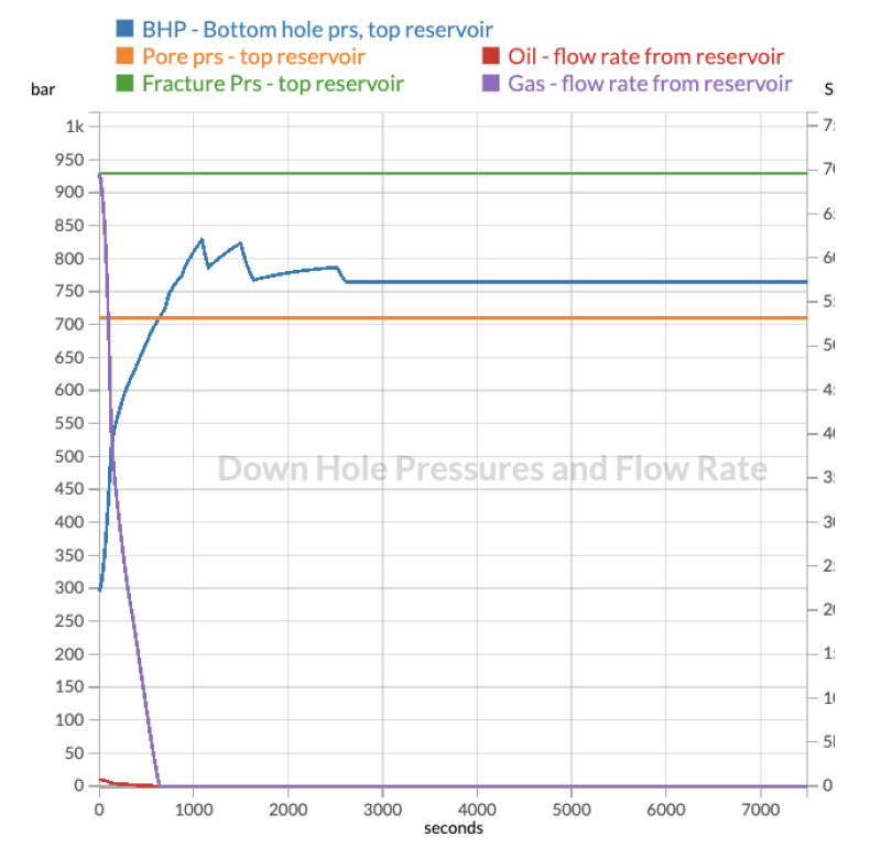 twa-2020-09-blowout-contingency-fig-1.png