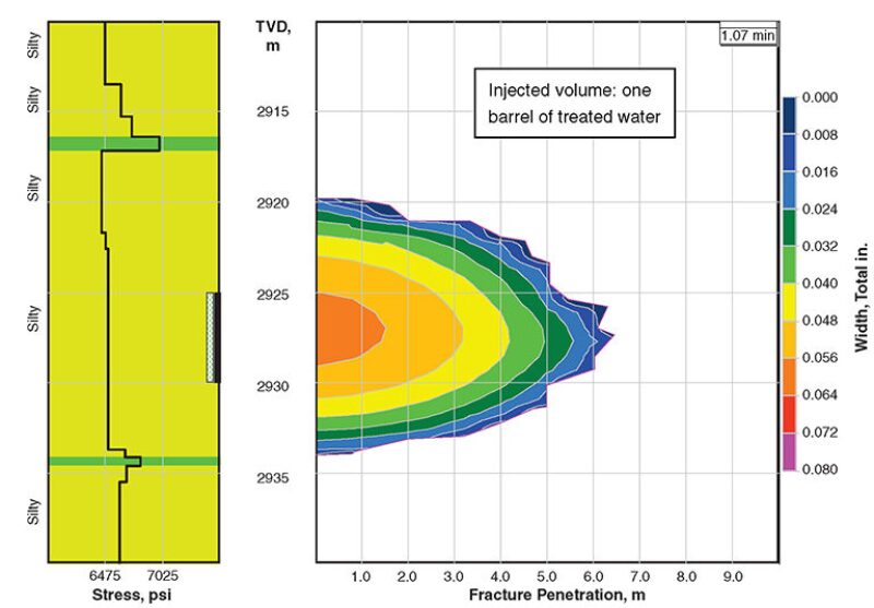 jpt-2013-11-liquidsrichfig5.jpg