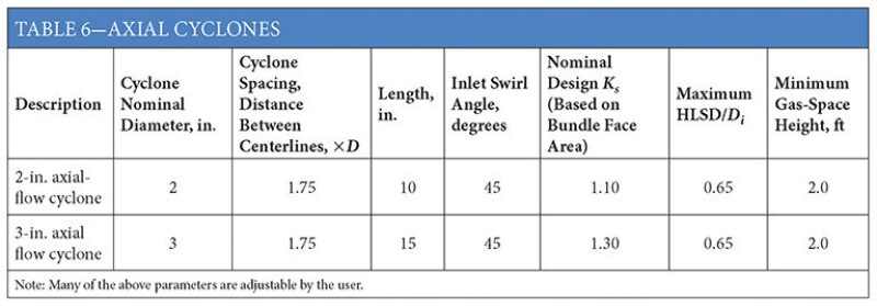 ogf-2013-12-tab6glseparator.jpg