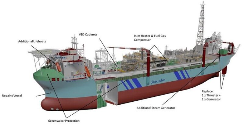 pt-2018-2-aokamizu-fpso-image2.jpg