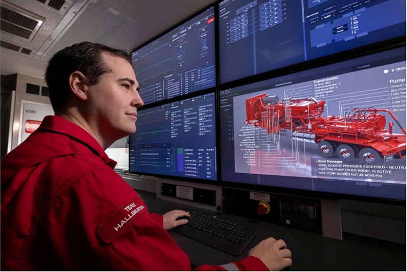 Automated completions spreads have arrived in US shale fields. Source: Halliburton.