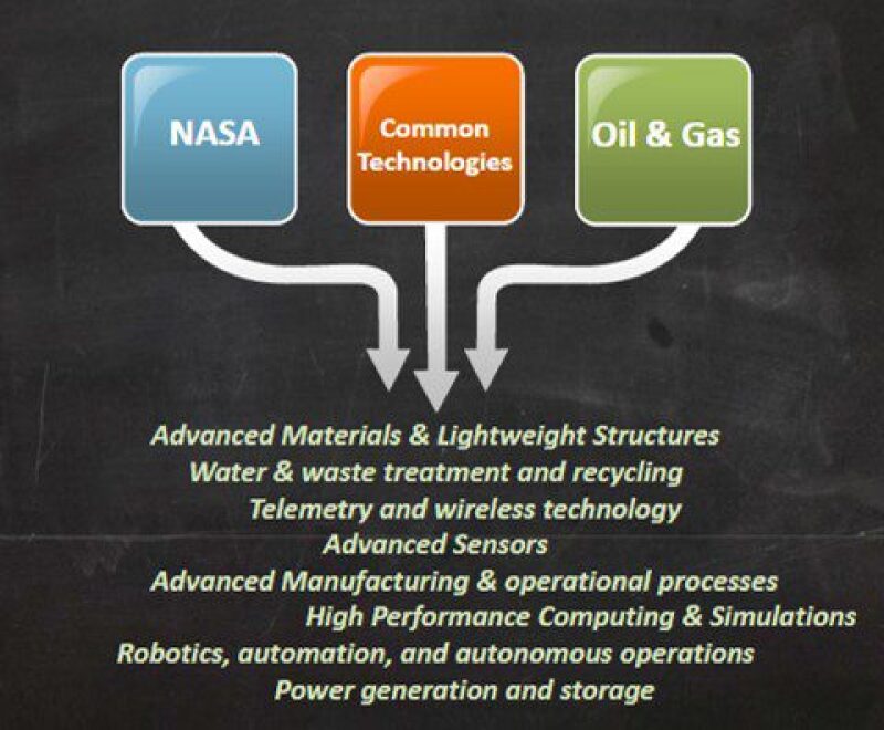 twa-2020-03-marketvalue-pe-fig4.jpg