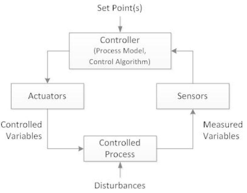 ogf-2016-10-culture-matters-fig-2.jpg