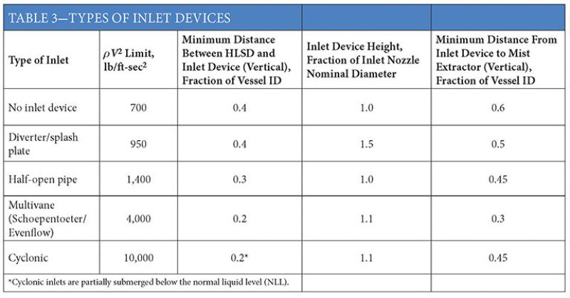 ogf-2013-12-tab3glseparator.jpg